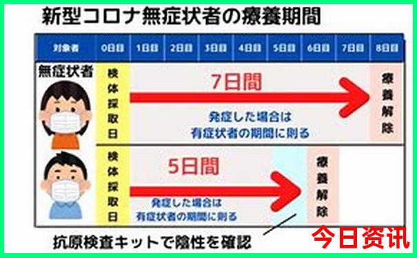 赣州周边自驾游景点