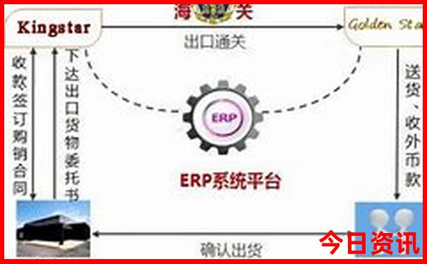 6月旅游适合去哪里