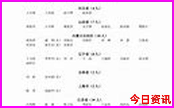 挪威旅游什么季节最好